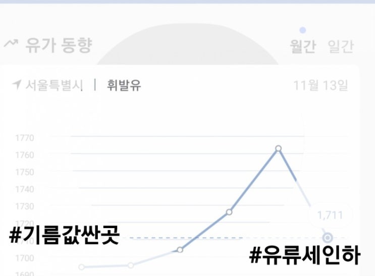  서울 기름값 싼 주유소,  가까운 주유소 검색어플 오일나우