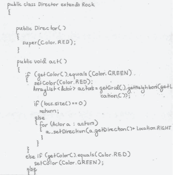 AP Computer Science A Overview : 네이버 블로그