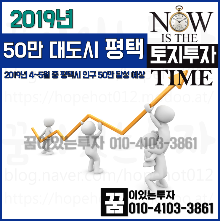 평택 인구 50만 시대, 서평택 토지투자 지금 최적기 (평택땅)