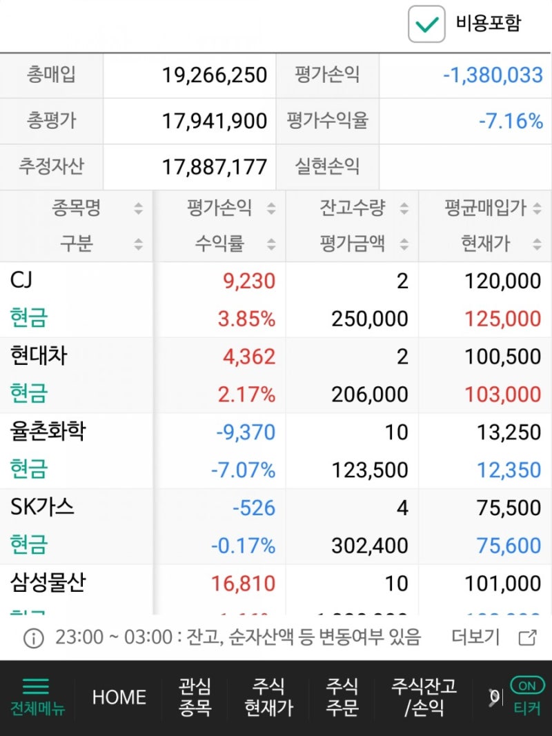 CJ제일제당, 미국 스완즈 컴퍼니 인수 : 네이버 블로그