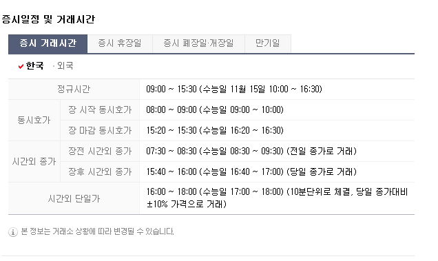 [2019 수능] 주식개장시간·은행·관공서 등 문 여는 시간도 오전 10시로 늦춰져