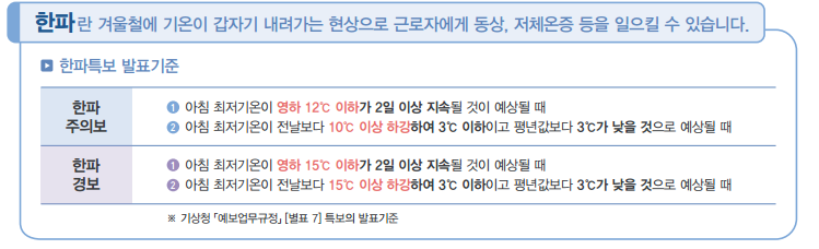 겨울철 한파로 인한 한랭질환 예방가이드 : 네이버 블로그