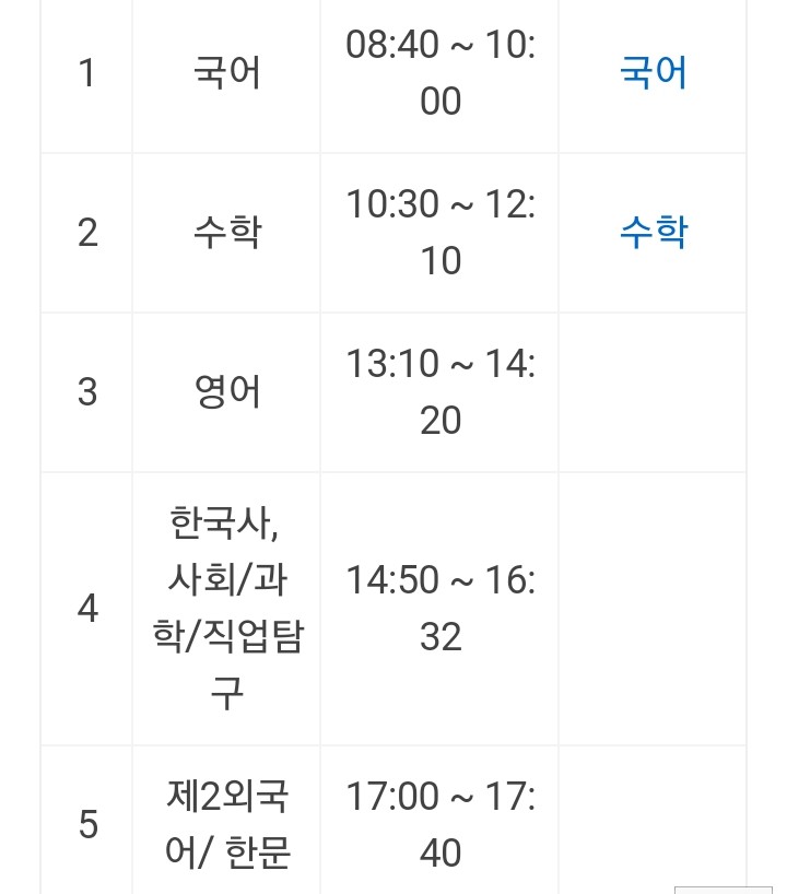 수능 종료시간이 다가오는군요ㅜ