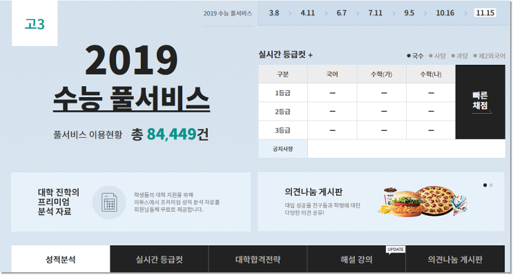  2019 2018 수능 등급컷 이제는 이투스와 함께하세요!