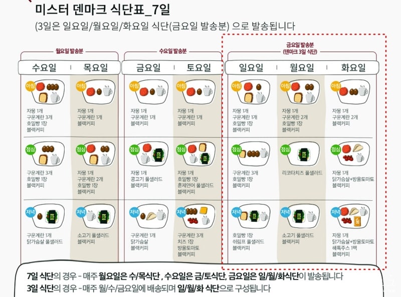 한 달 다이어트 식단을 확인할 수 있었어요.