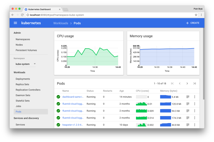  Kubernetes Dashboard 설치