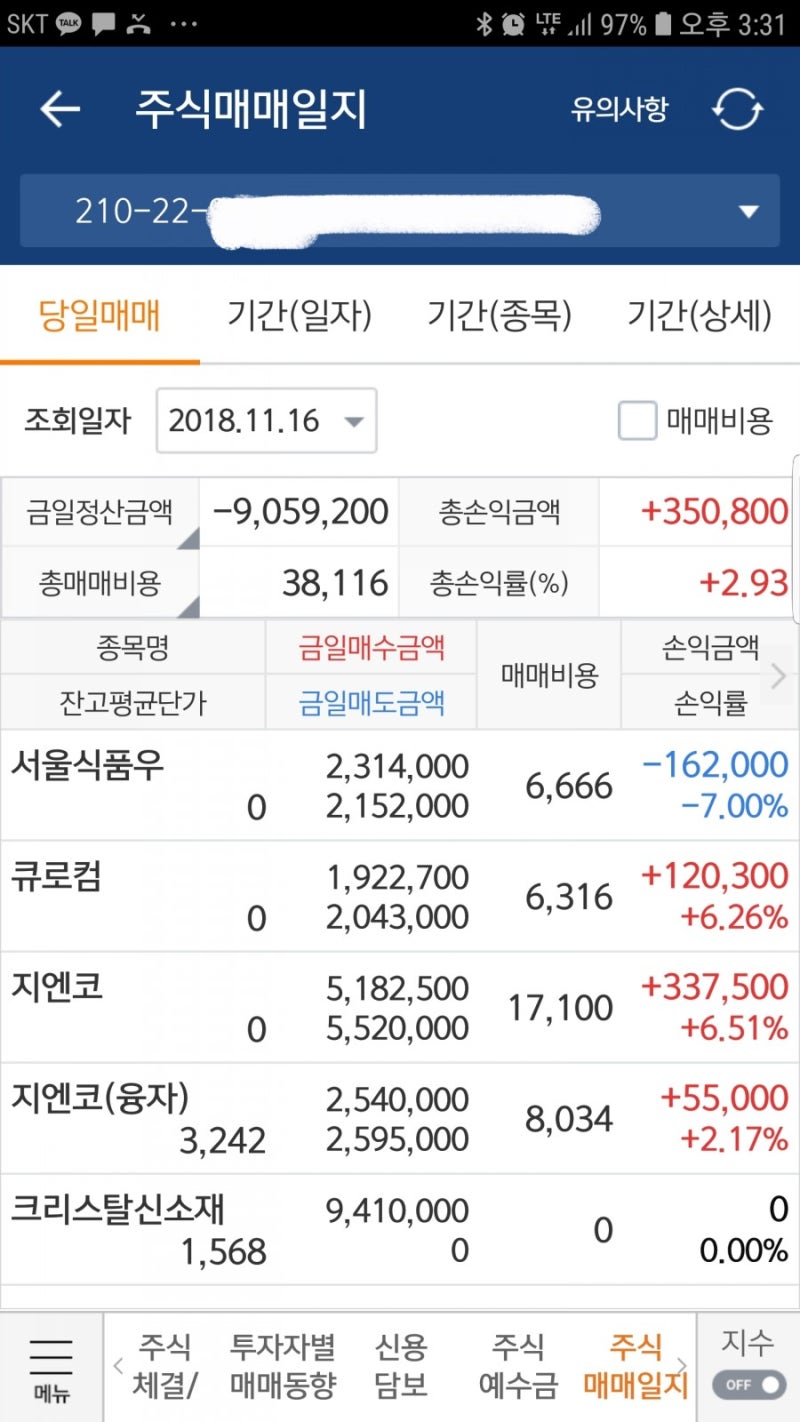 2018.11.16 지엔코 큐로컴 서울식품우 크리스탈신소재 : 네이버 블로그