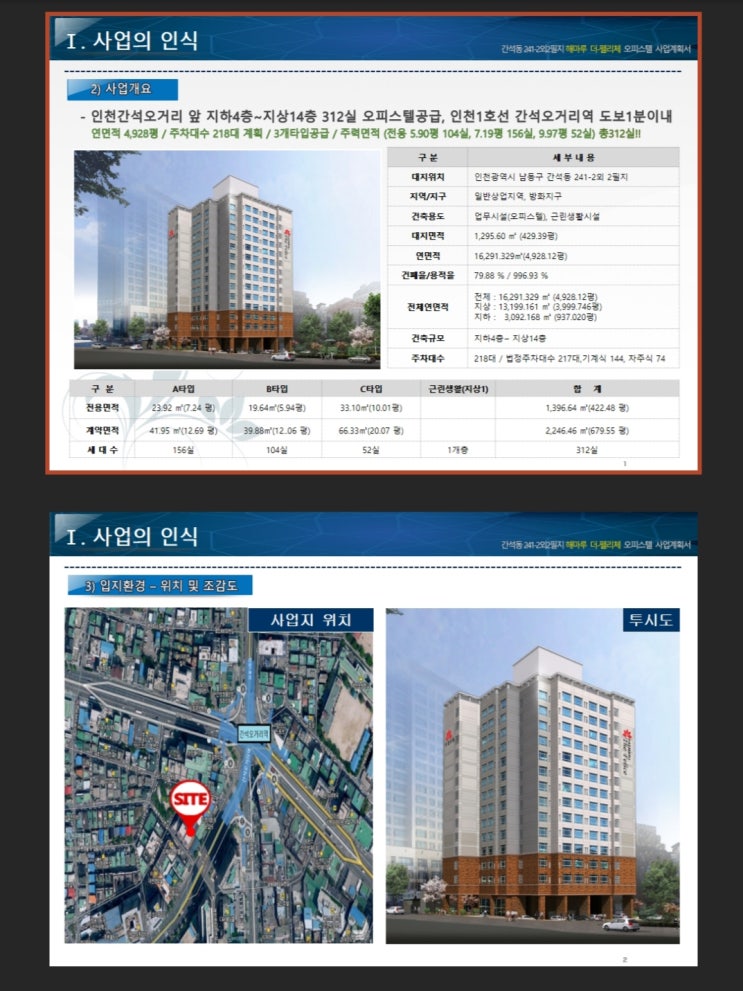  더웰 대표콜 I800-4946