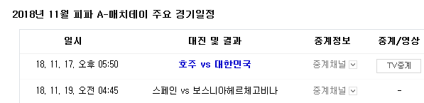 2018.11.17~18 A매치 (호주 vs 한국 스페인 vs 보스니아)