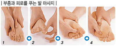  하반신 마사지,다리마사지,발마사지,복부마사지 하는 방법(선릉 아로마마사지 )