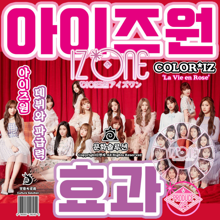  걸그룹 최단기간 1위 아이즈원의 데뷔와 파급력
