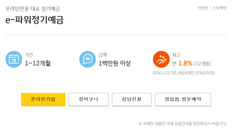  [단기 정기예금 정리] 국민, 산업, 하나, 우리 은행 단기 정기예금 정리!