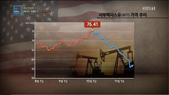 ‘특파원 보고 세계는 지금’ 트럼프 대통령이 국제유가 하락을 원하는 이유는?