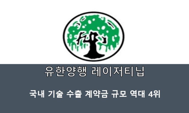  유한양행 비소세포폐암 “레이저티닙” 얀센 기술수출 2018년 최대 규모