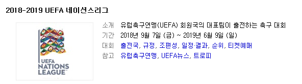 U네이션스리그 11월 4일차 누계 배당 결과 분석 (+ 그외 특이배당 통계)