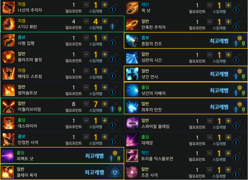 로스트아크 데빌헌터 인던용, PVE 스킬트리 완전 정복 육성법 : 네이버 블로그 로스트아크 데빌헌터 인던용, Pve 스킬트리 완전 정복 육성법 : 네이버 블로그