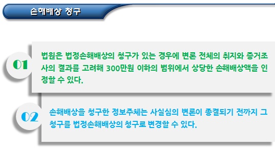 정보주체의 손해배상 및 행정심판 청구 정보주체의 손해배상 및 행정심판 청구