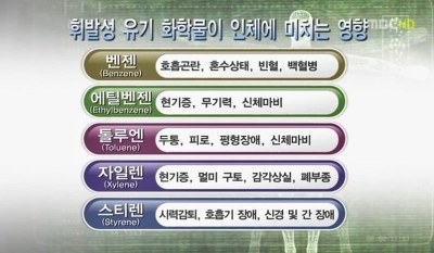 셀프 베이크아웃 온도 시간 제대로 알고 하기 !