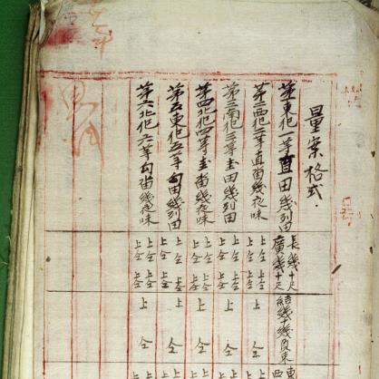  35.고려의 경제2(수취 체제,조운 제도,경제 활동,상업,수공업,무역)