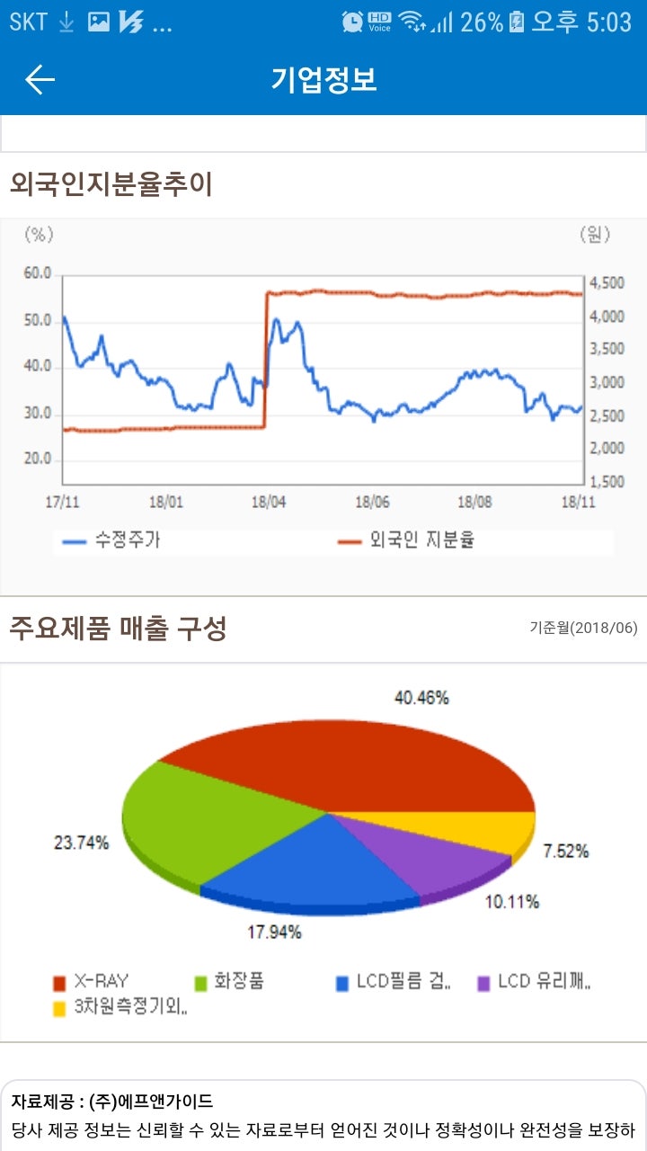 넥스트아이(137940)주가 : 네이버 블로그