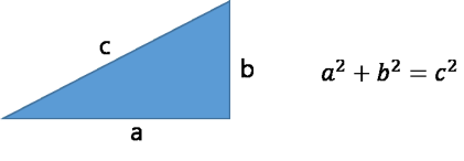 전기기초 수학 - 3. 피타고라스 정리와 삼각비
