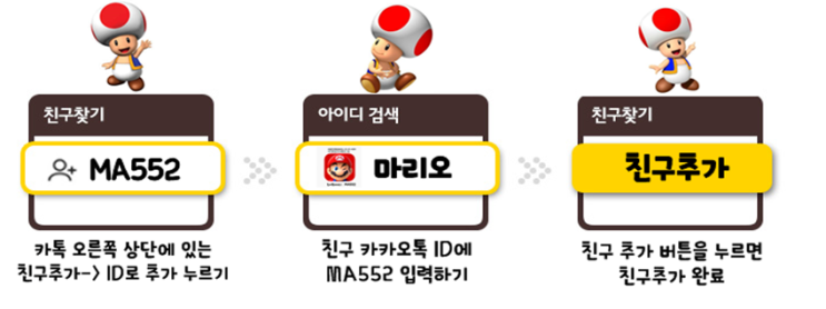 사다리밸런스 작업보는 방법 알려드릴게요. 사다리밸런스 작업보는 방법 알려드릴게요.