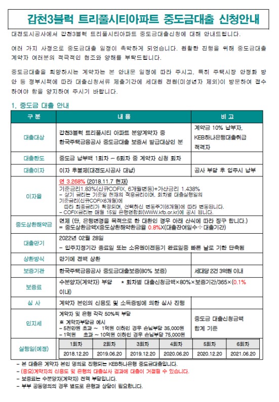  갑천3블럭 트리풀시티 중도금대출 신청안내