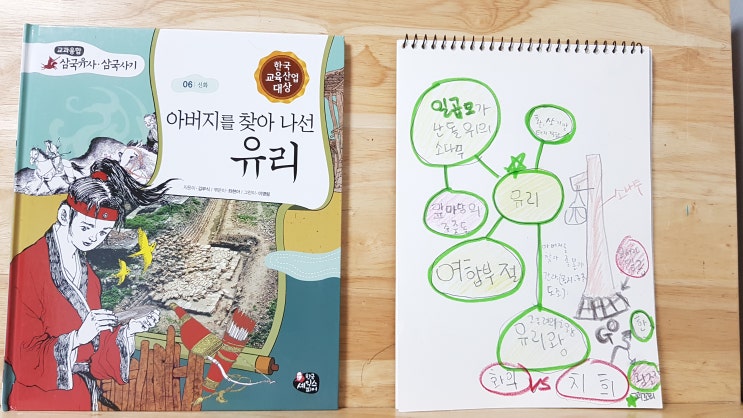  유리왕 황조가 궁금해요! 초등고학년한국사 삼국유사삼국사기
