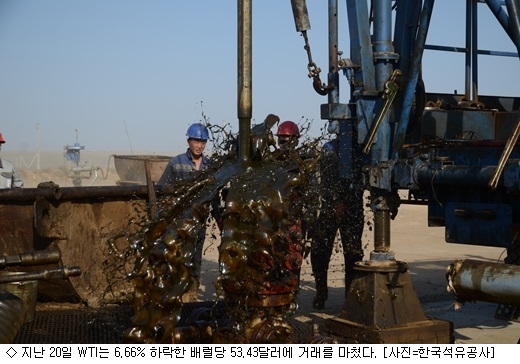 [분석] 요동치는 국제유가, 더 떨어질까? - 사우디 감산 힘들 것… 당분간 변동성↑