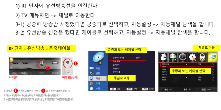  RF단자(동축케이블 사옹) 사용하여 채널 검색 방법 설명