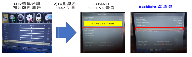  TV 공장도 메뉴에서 색상조절법 안내