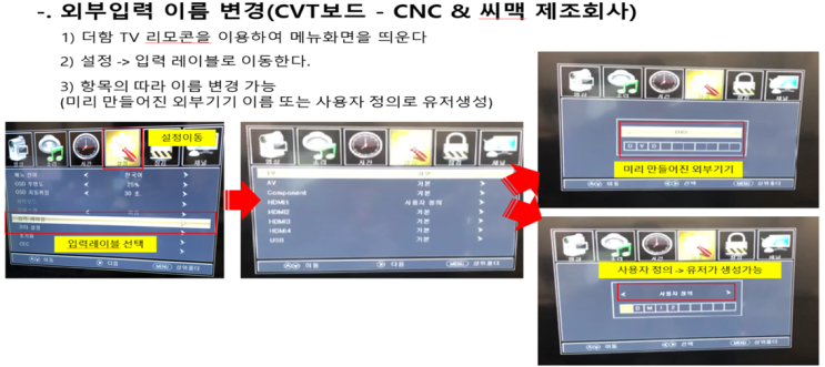  TV 포트별 이름 설정 가능함 설명