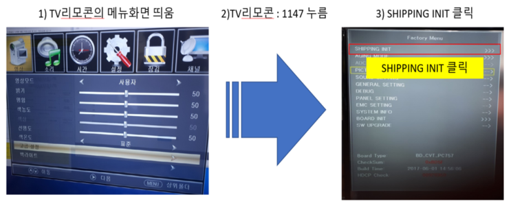  TV에서 공장도 초기화 방법 안내