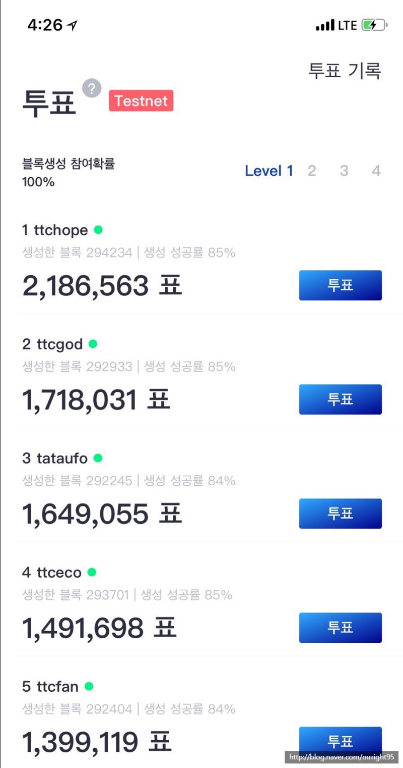 TTC 플랫폼 테스트넷 사용방법 : 네이버 블로그