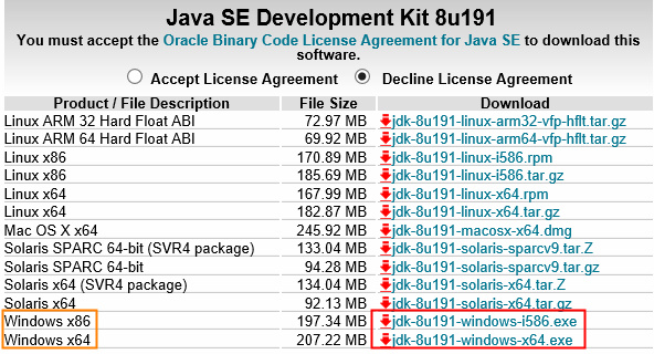 Java기초 1 : Eclipse , JDK 설치 & Hello World 출력