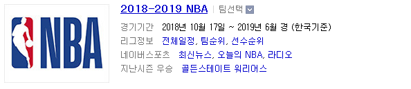 2018.11.24 NBA (토론토 vs 워싱턴 오클라호마 vs 샬럿 밀워키 vs 피닉스 골든스테이트 vs 포틀랜드)