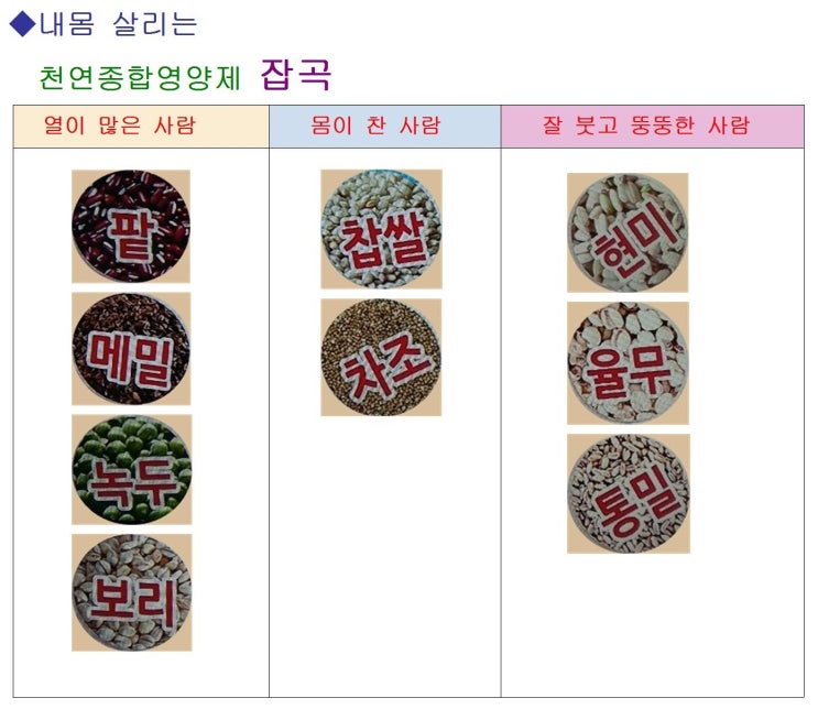  몸에 좋은  잡곡