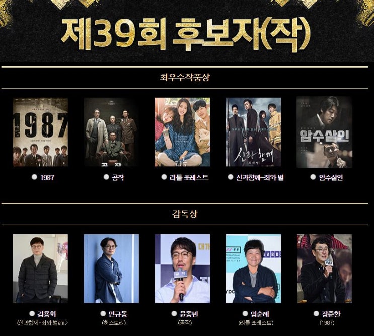  2018 청룡영화제 (39회)