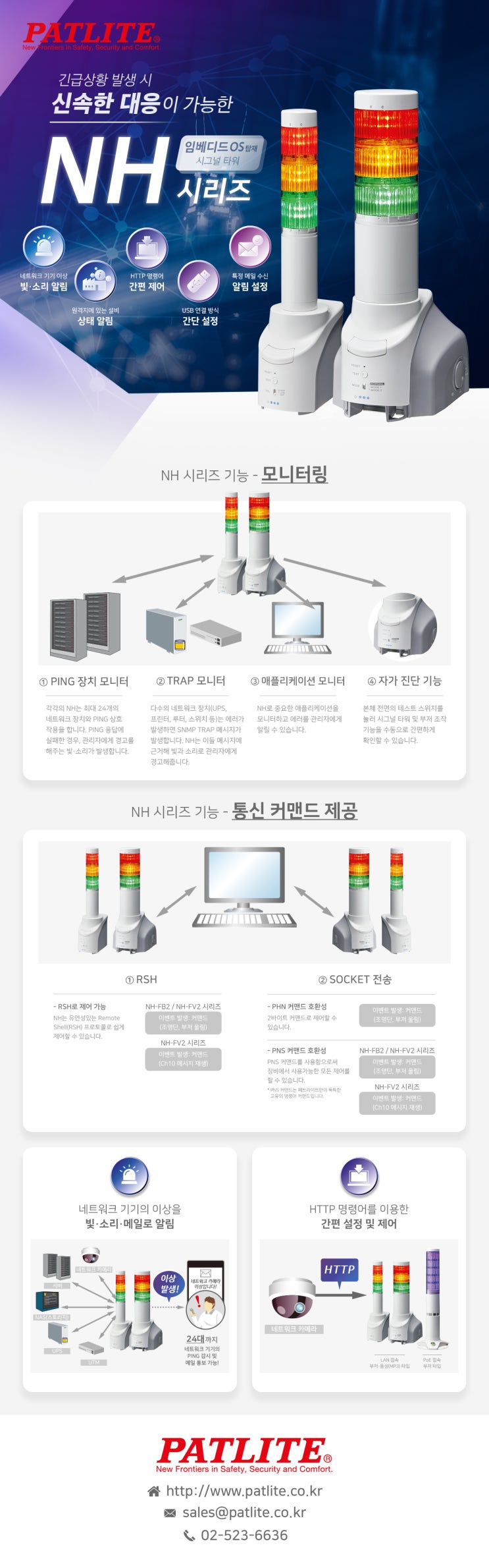 페트라이트: 임베디드OS탑재 시그널타워, 네트워크 기기 및 설비의 모니터링이 가능한 NH시리즈