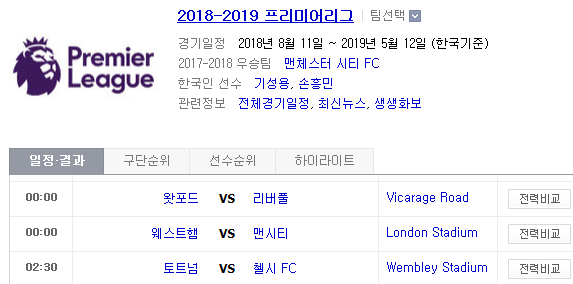 2018.11.24 EPL(프리미어리그) (웨스트햄 vs 맨시티 왓포드 vs 리버풀 토트넘 vs 첼시)