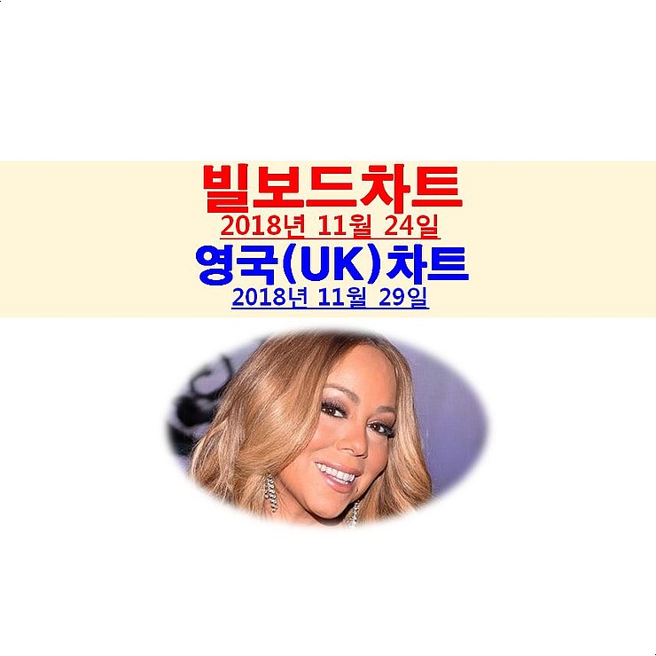 빌보드차트분석 2018년11월24일::머라이어 캐리=인성 나오는 돌려까기+립싱크+라이브