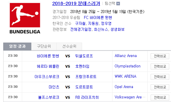 2018.11.24 분데스리가 (바이에른뮌헨 vs 뒤셀도르프 베를린 vs 호펜하임 아우크스부르크 vs E프랑크 마인츠 vs 도르트문트 볼프스 vs 라이프치히 살케 vs 늬른베르크) 2018.11.24 분데스리가 (바이에른뮌헨 vs 뒤셀도르프 베를린 vs 호펜하임 아우크스부르크 vs E프랑크 마인츠 vs 도르트문트 볼프스 vs 라이프치히 살케 vs 늬른베르크)