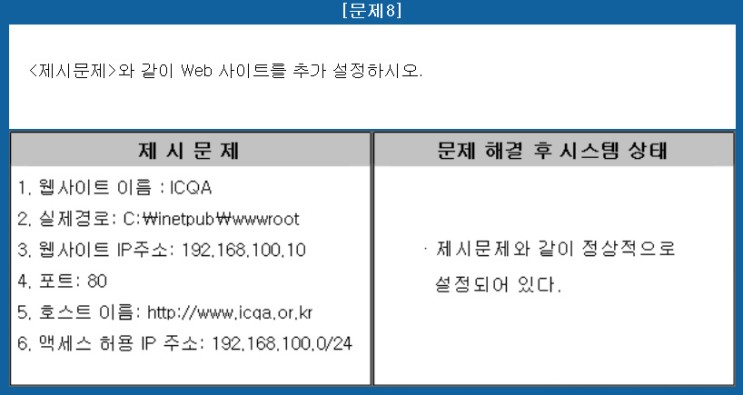 네트워크 관리사 2급 - ICQA 예제 프로그램 [IIS 설정]