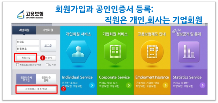  출산전후휴가 - 4대보험 실무편2부