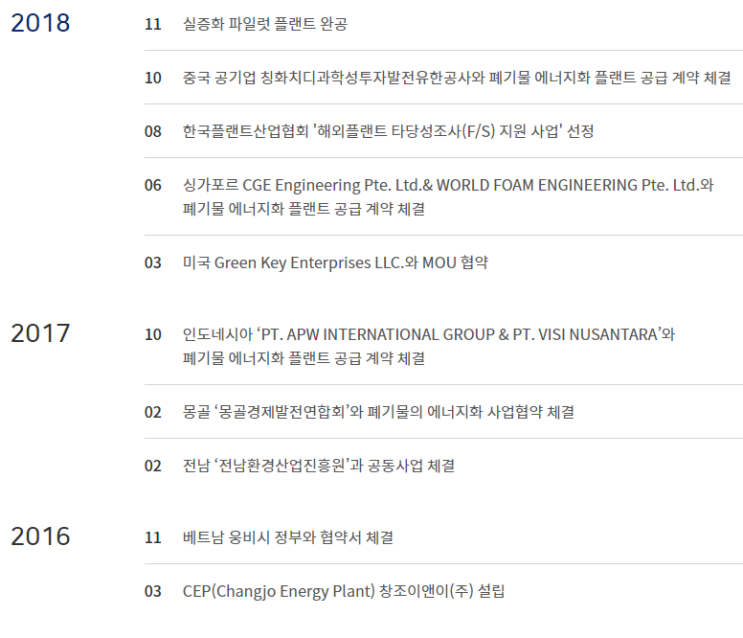  세스(CES)코인 쓰레기와 에너지 문제를 해결하자