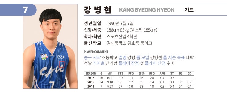  [2018 KBL 드래프티 (팬)스카우팅 리포트] 중앙대 강병현