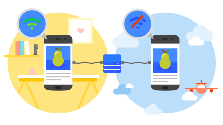 Progressive Web Apps - 미래가 아닌 현재