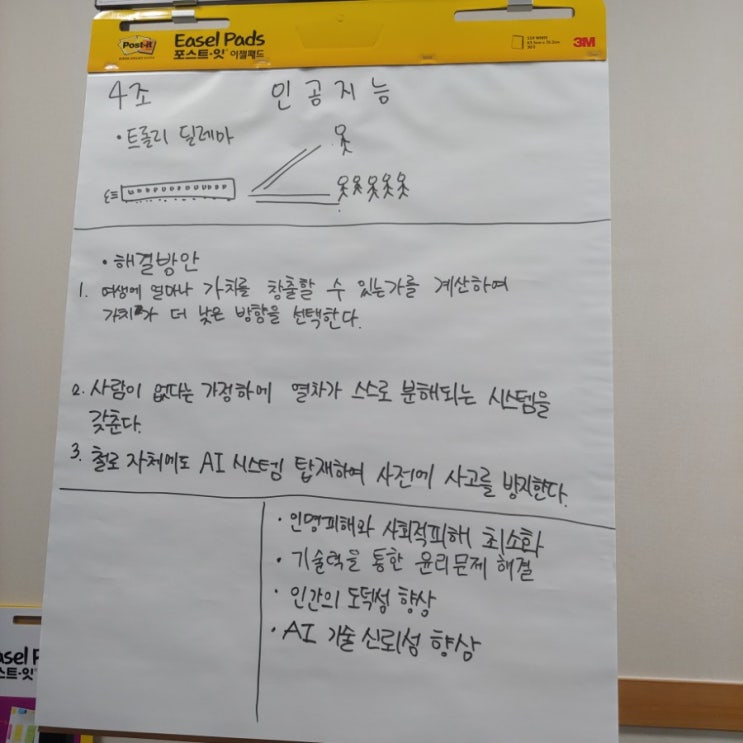  AI는 트롤리 딜레마의 해결책을 내놓을 수 있을까