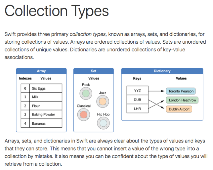 Collection Types