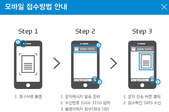  [보험청구] 푸본현대생명(현대라이프) 보험금 청구 하는 방법